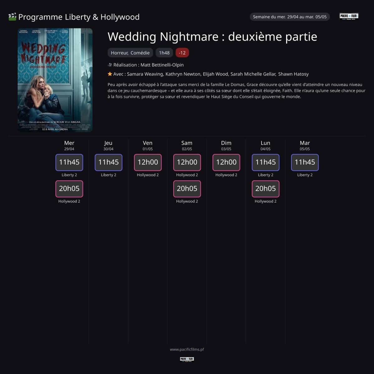 WEDDING NIGHTMARE : DEUXIEME PARTIE 