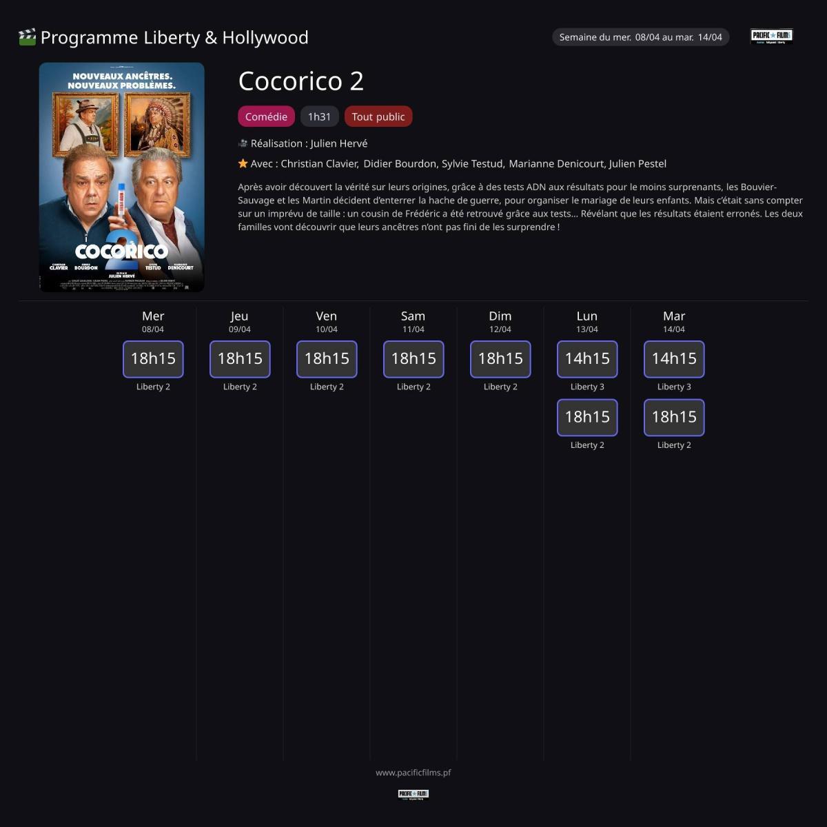 COCORICO 2 - NOUVEAU COCORICO 2 - NOUVEAU