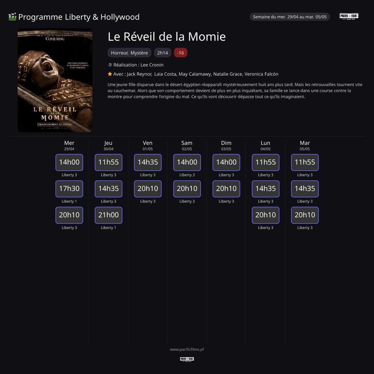 LE REVEIL DE LA MOMIE 