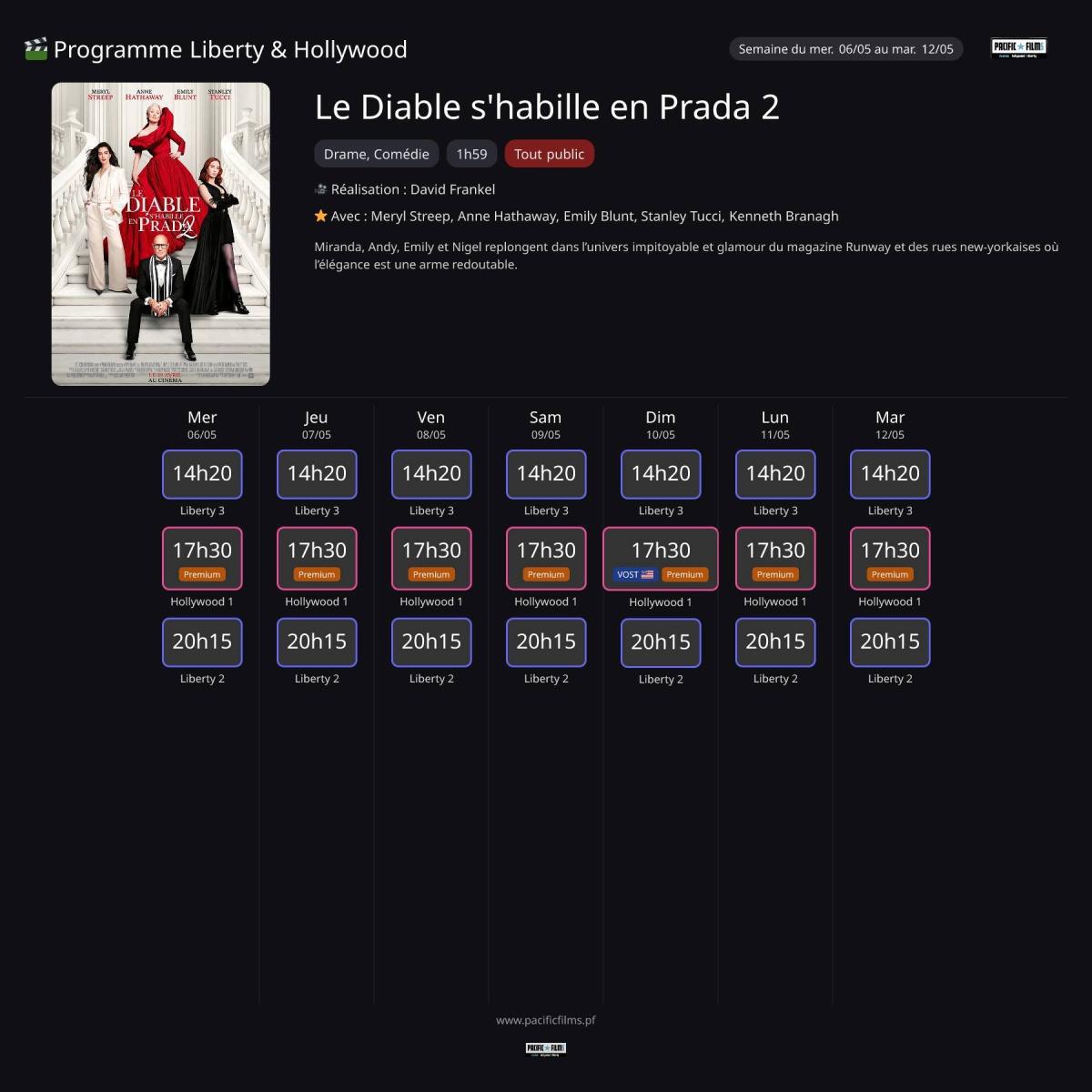 LE DIABLE S'HABILLE EN PRADA 2 