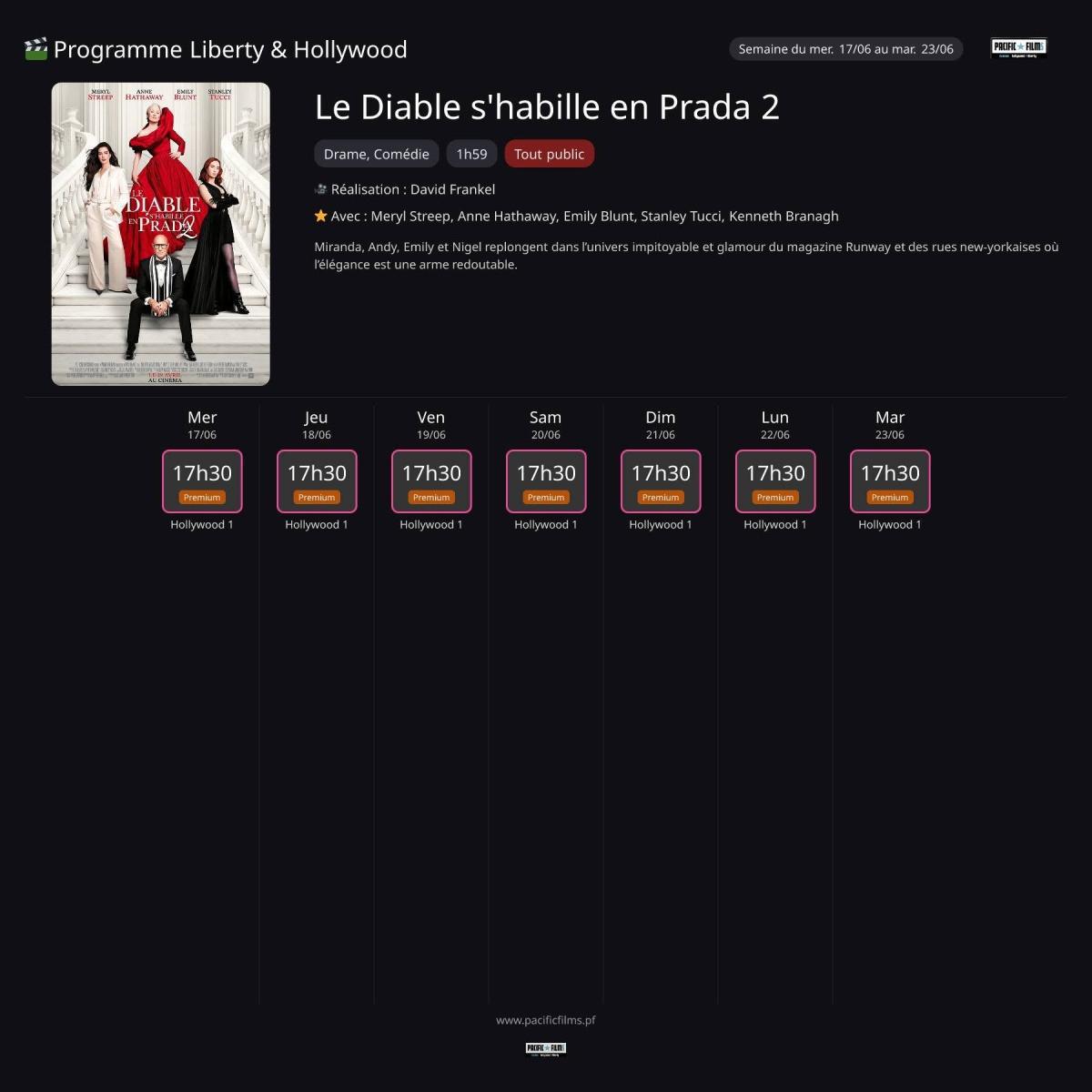 LE DIABLE S'HABILLE EN PRADA 2 