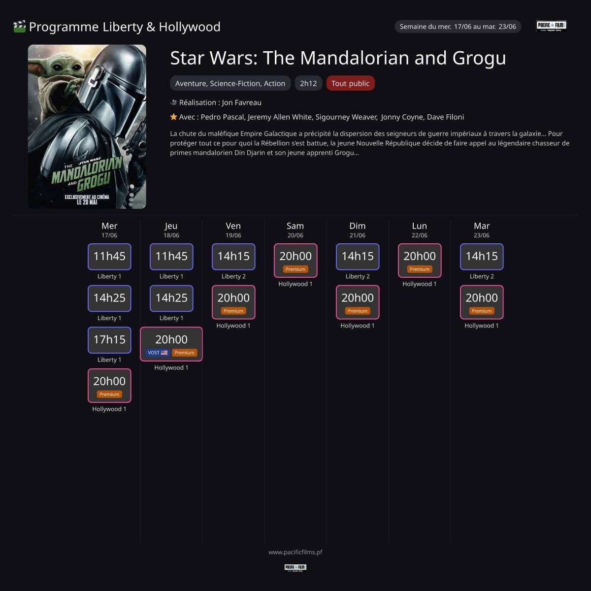 STAR WARS : THE MANDALORIAN AND GROGU 