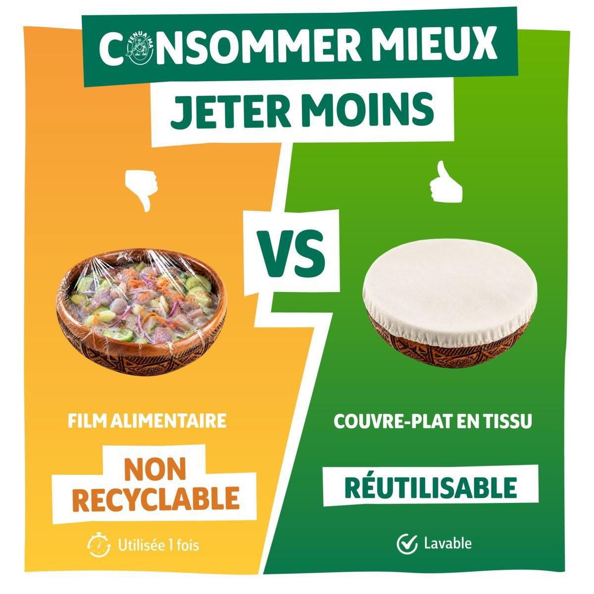 ๐ฑโป๏ธ Consommer mieux - Jeter moins! ๐๏ธโฌ๏ธ ๐ฑโป๏ธ Consommer mieux - Jeter moins! ๐๏ธโฌ๏ธ