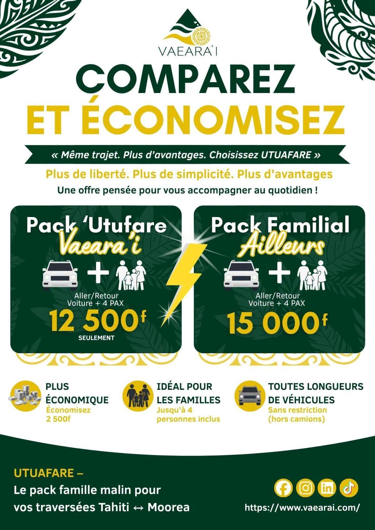 👨‍👩‍👧‍👦 𝐔𝐓𝐔𝐀𝐅𝐀𝐑𝐄 : Le pack famille Tahiti ↔ Moorea avec 𝐕𝐀𝐄𝐀𝐑𝐀'𝐈 ⛴️