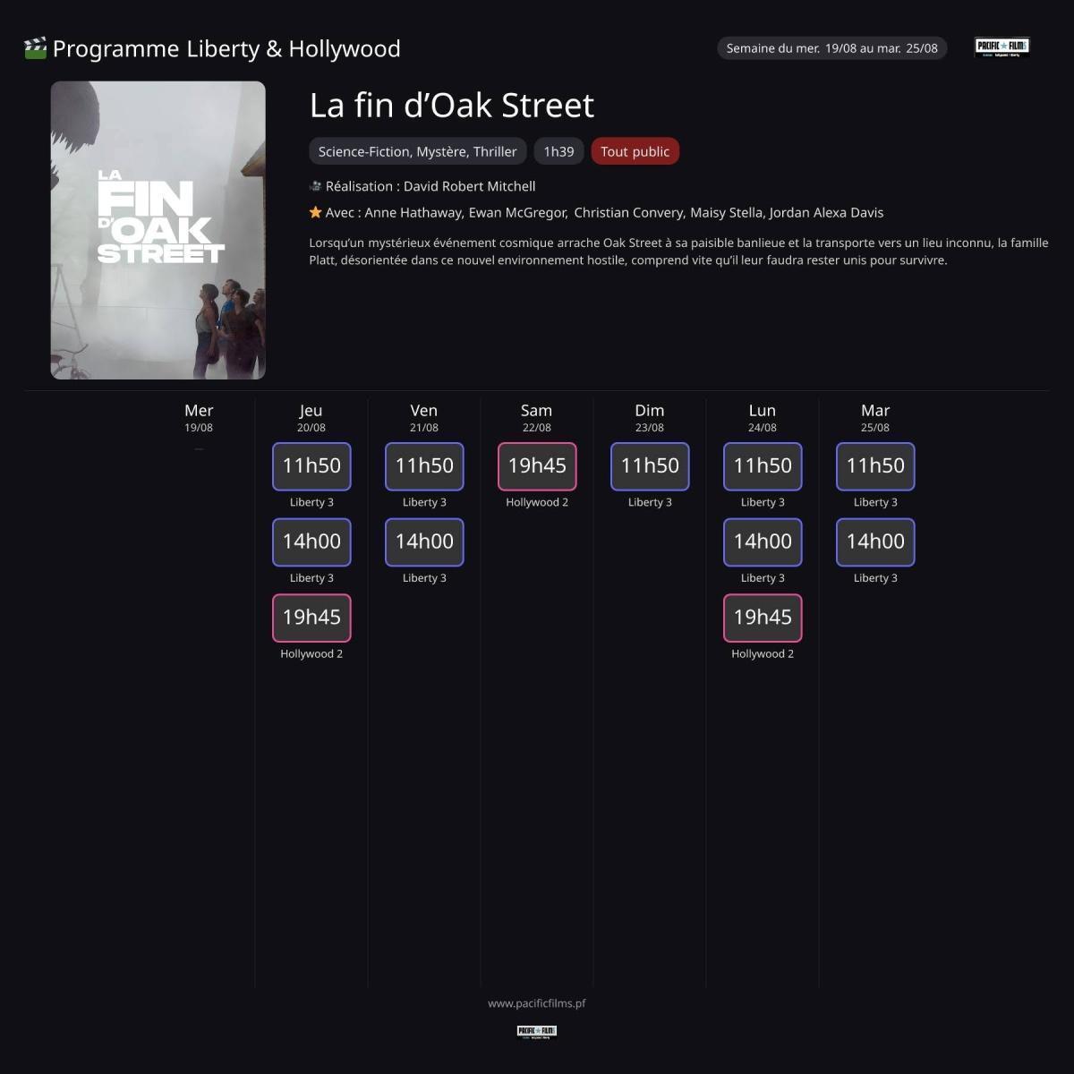 LA FIN D'OAK STREET 