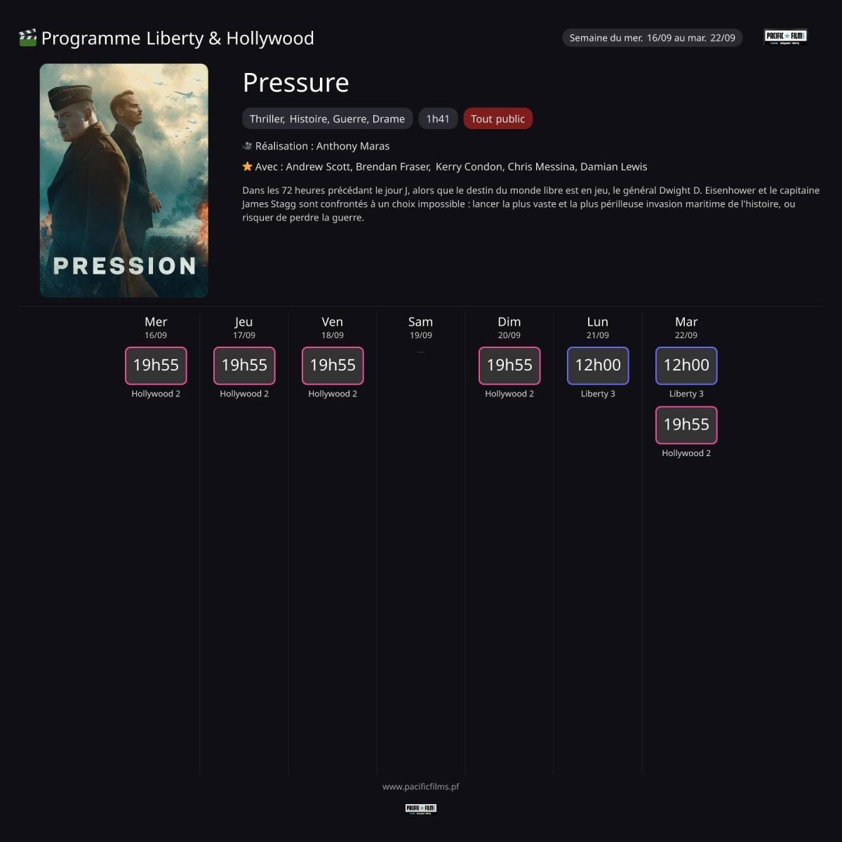 PRESSURE 