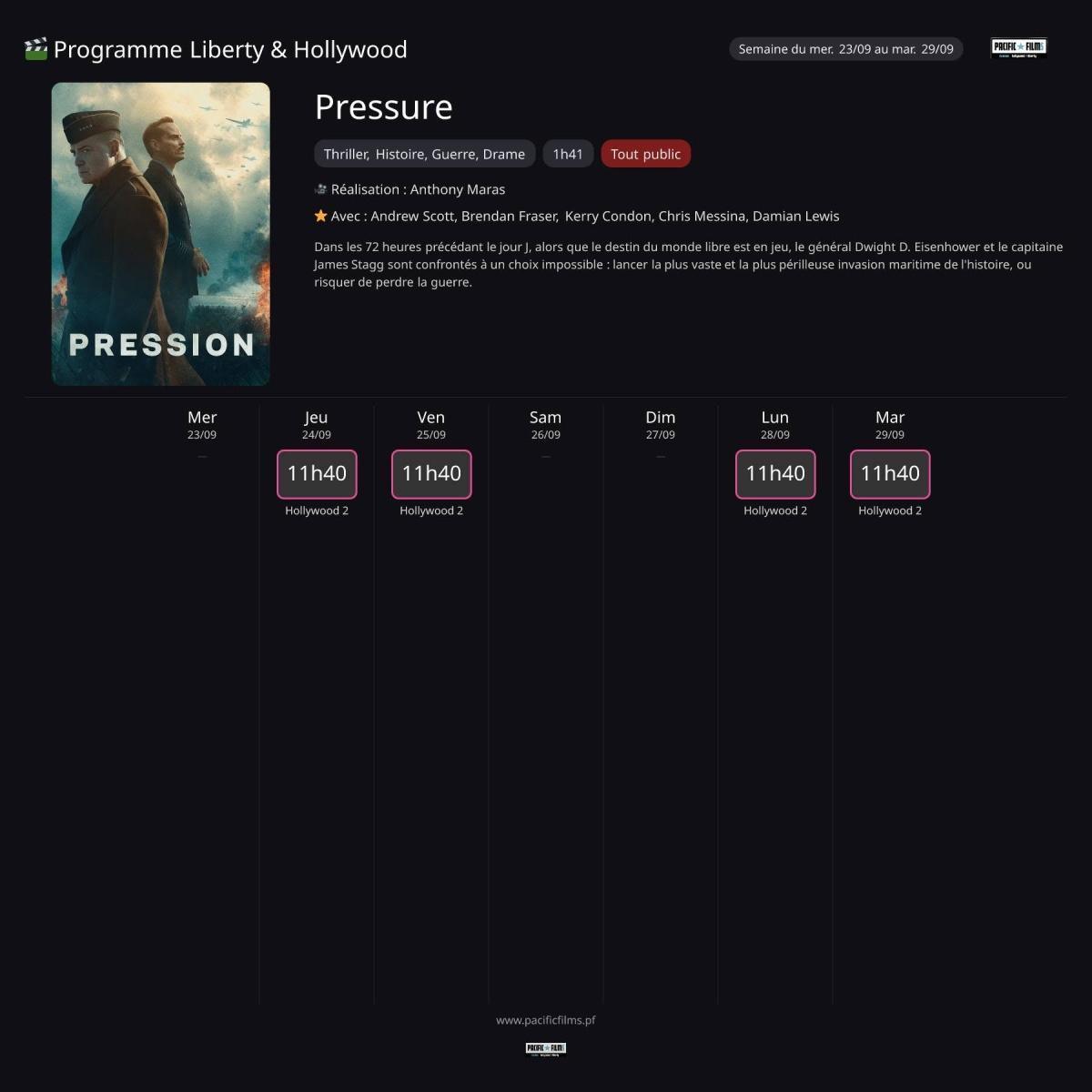 PRESSURE 