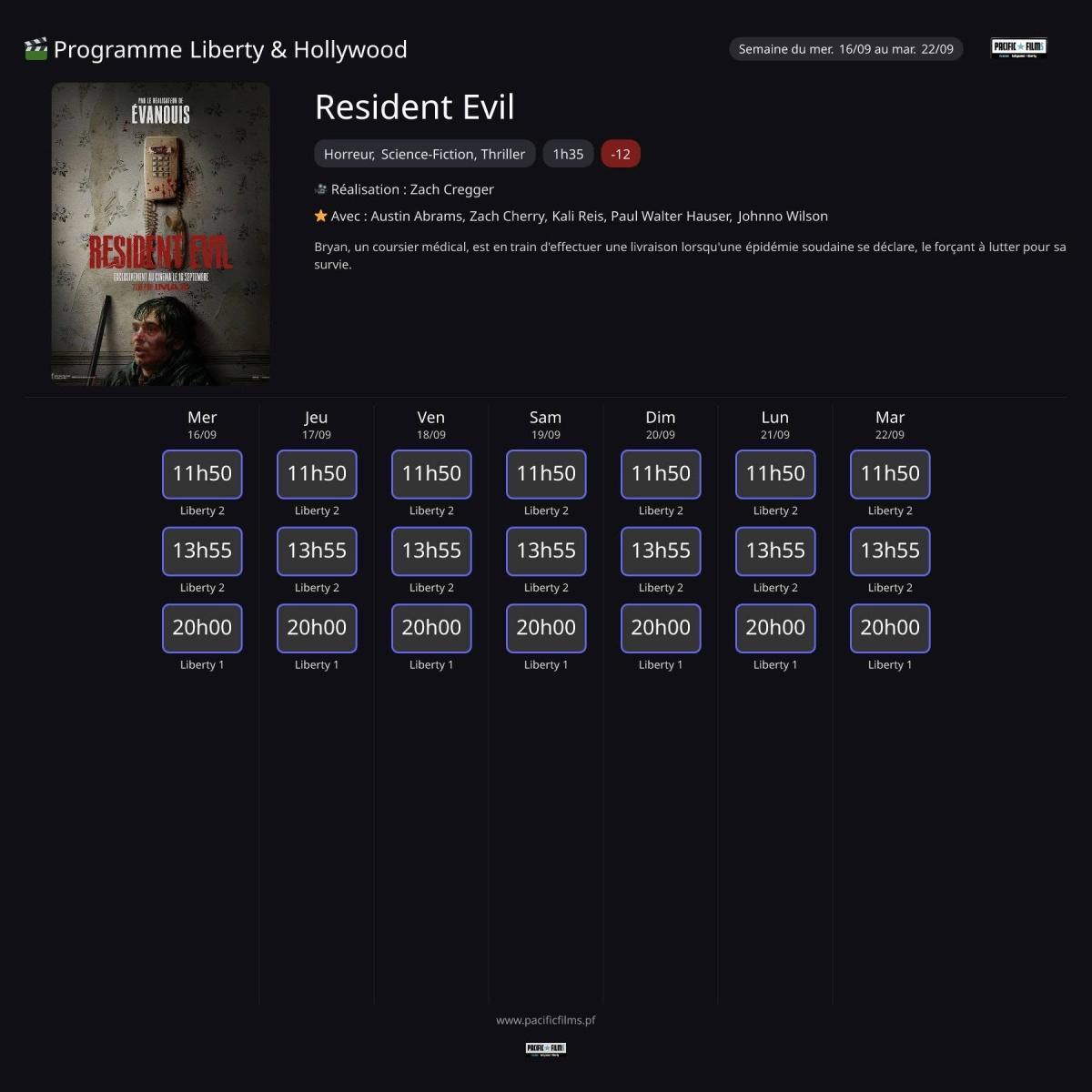 RESIDENT EVIL - NOUVEAU