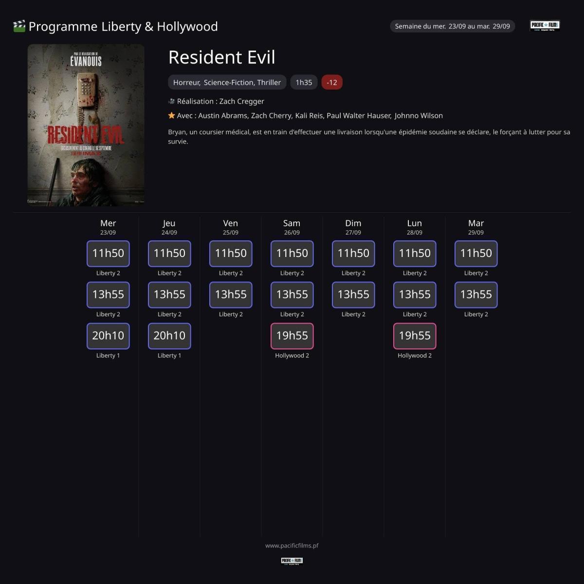 RESIDENT EVIL 