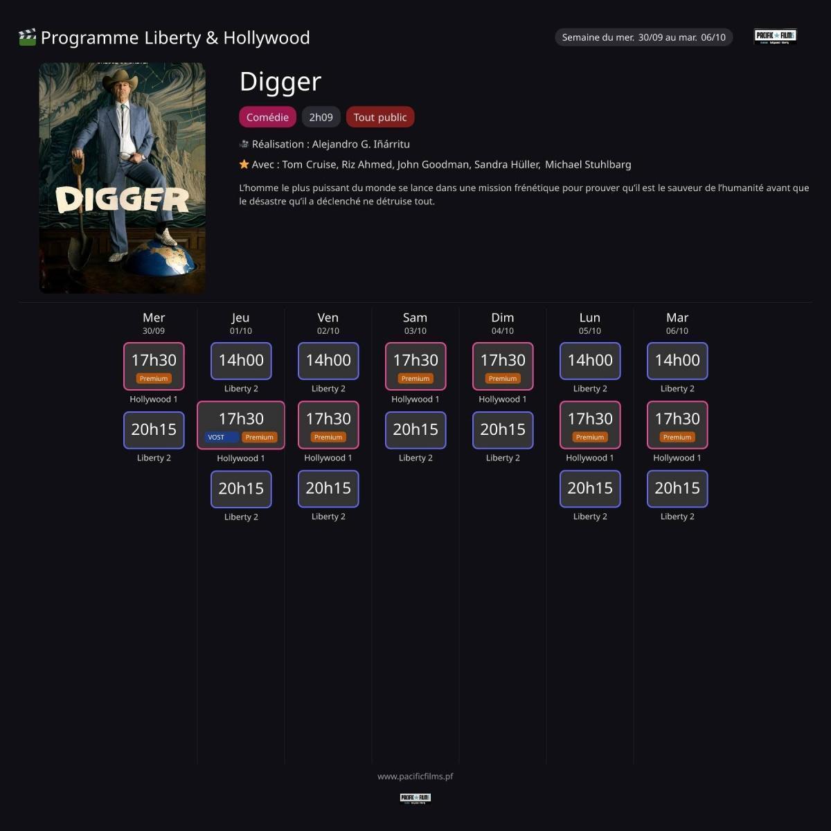 DIGGER - NOUVEAU DIGGER - NOUVEAU