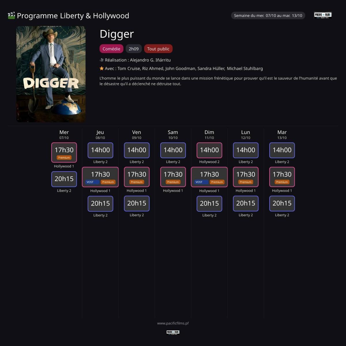 DIGGER 