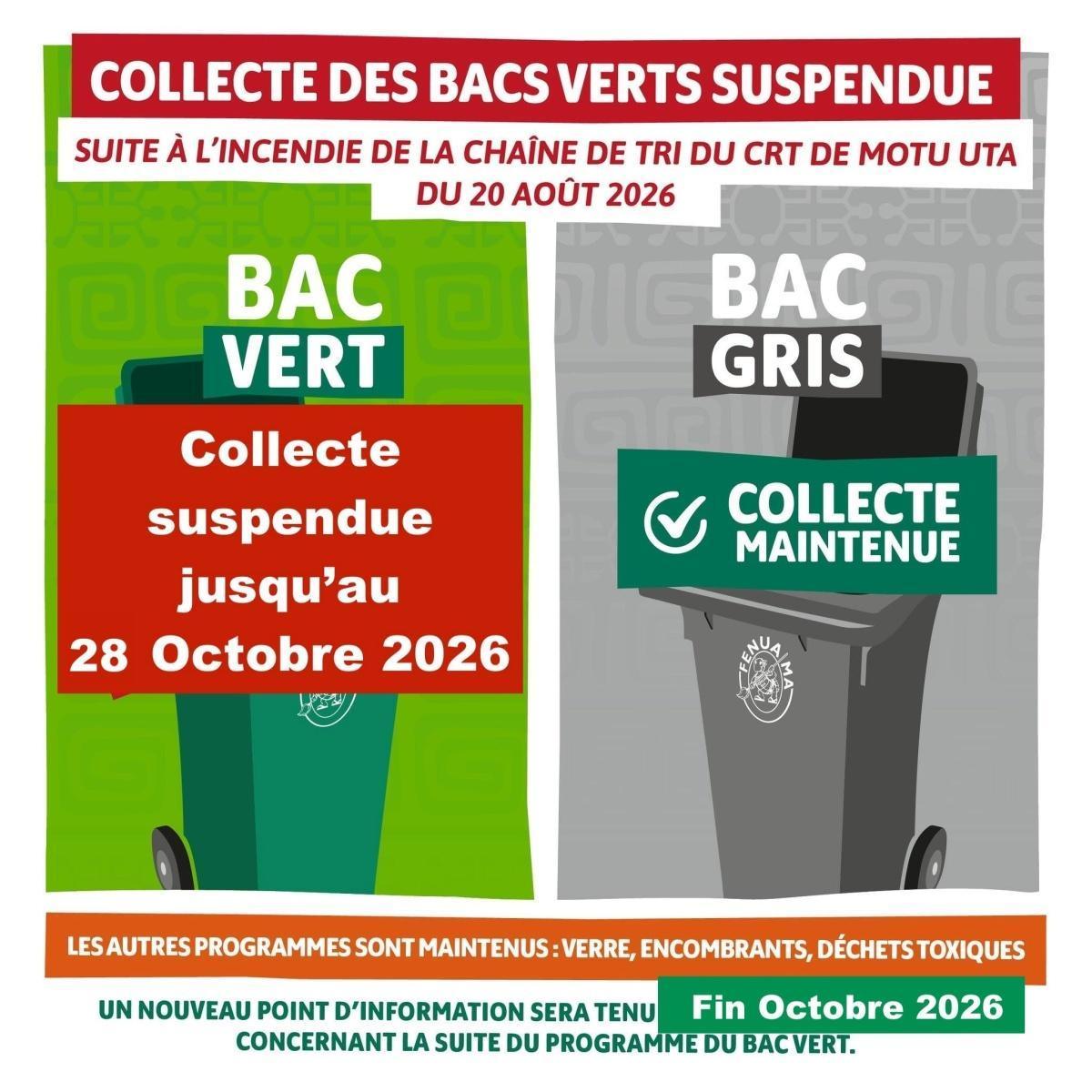 ⚠️ INFO FENUA MA : BAC VERT – COLLECTE SUSPENDUE JUSQU’AU 28/10 ⚠️ ⚠️ INFO FENUA MA : BAC VERT – COLLECTE SUSPENDUE JUSQU’AU 28/10 ⚠️