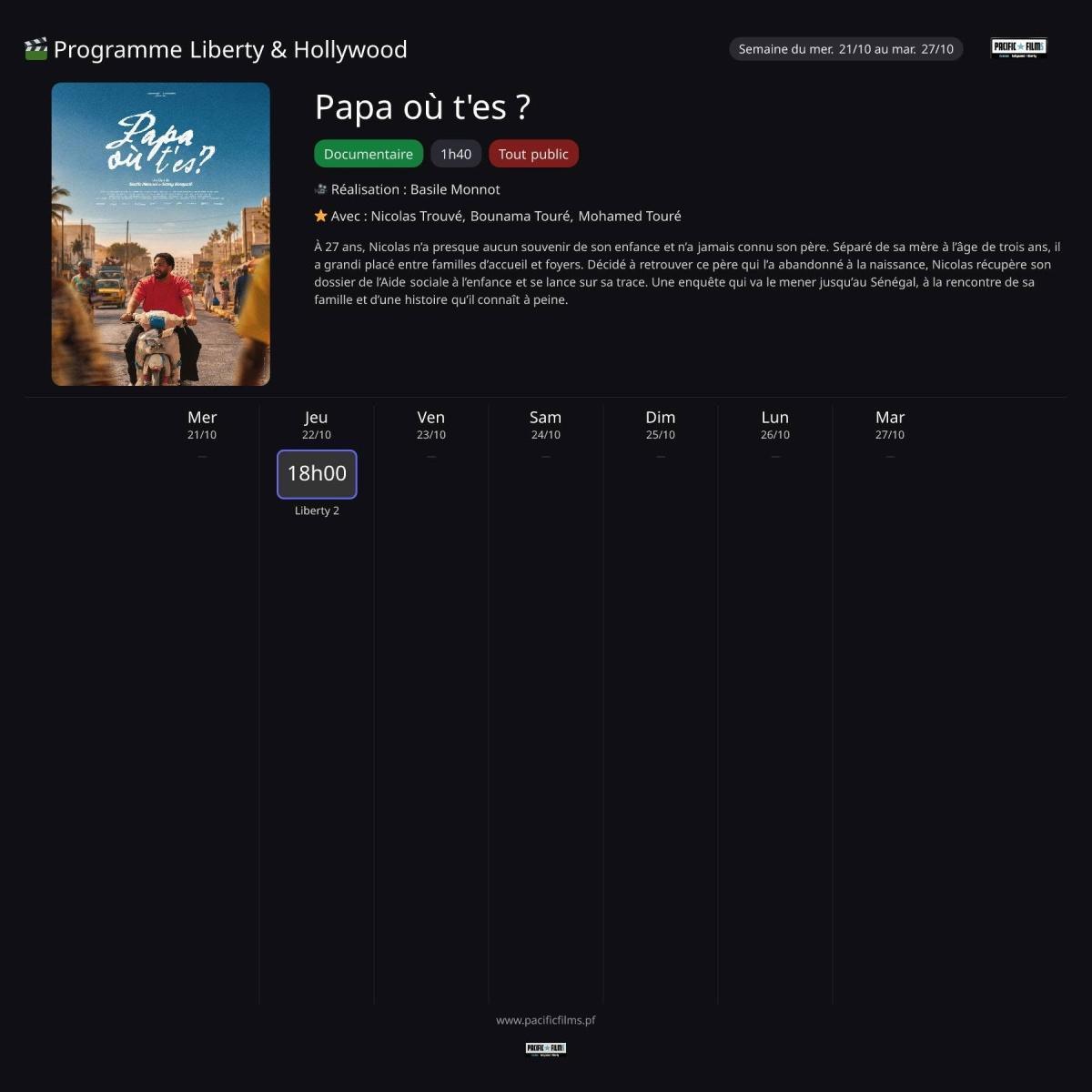 PAPA OU T'ES ? PAPA OU T'ES ?