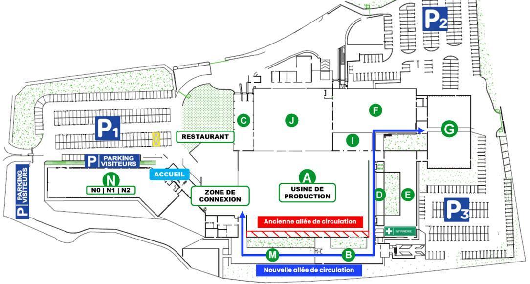 Changes to Pedestrian Traffic in the Plant Changes to Pedestrian Traffic in the Plant
