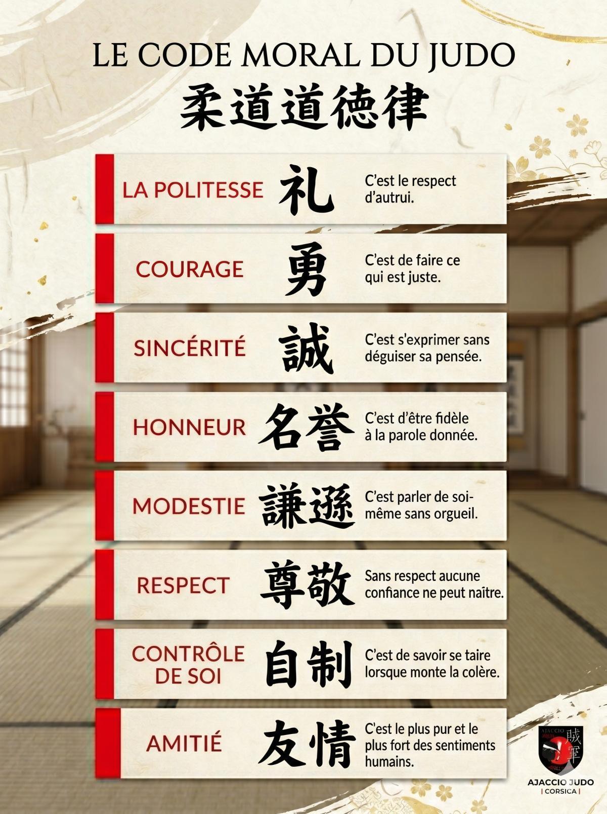 Le code moral