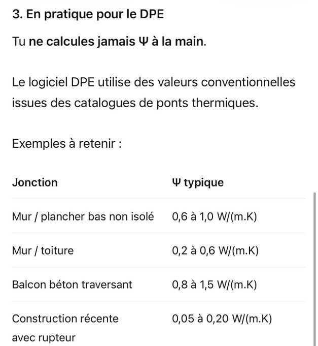 Ψ (PSI) ET LES PONTS THERMIQUES Ψ (PSI) ET LES PONTS THERMIQUES