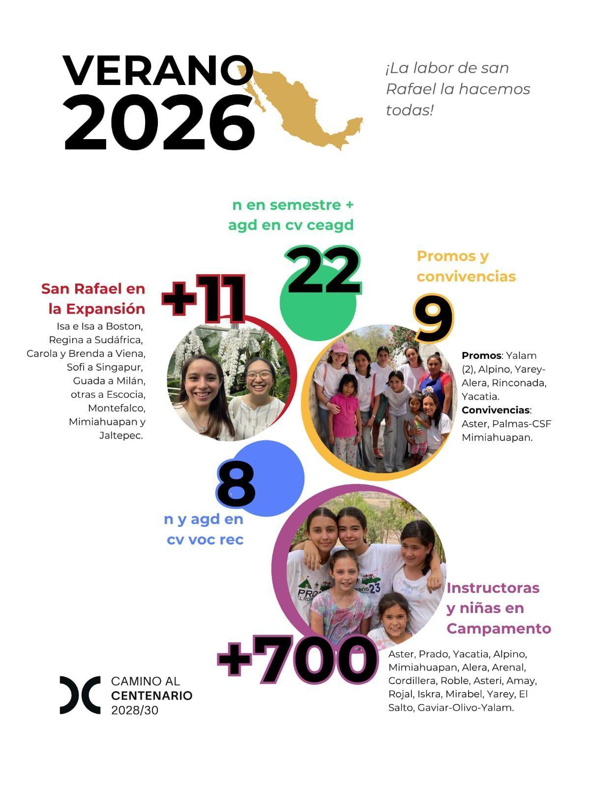 ¡Actividades de verano!