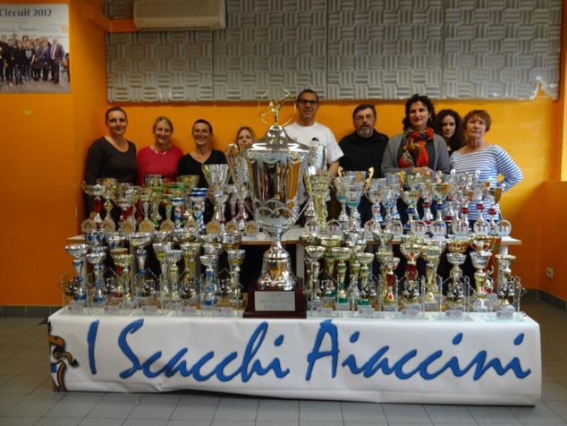 2ème OPEN INTERNATIONAL D'AJACCIO J - 7