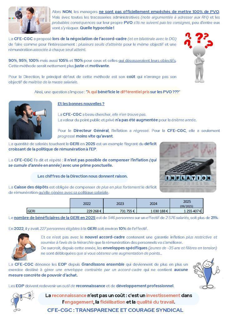Grandissons ensemble & EOP 2026 : reconnaissance sous quotas, pouvoir d’achat ignoré !