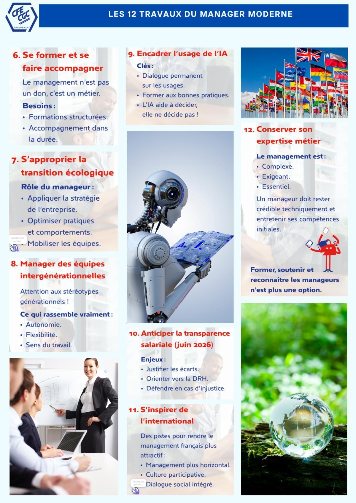 REGARD MANAGERS N° Spécial rentrée 2026