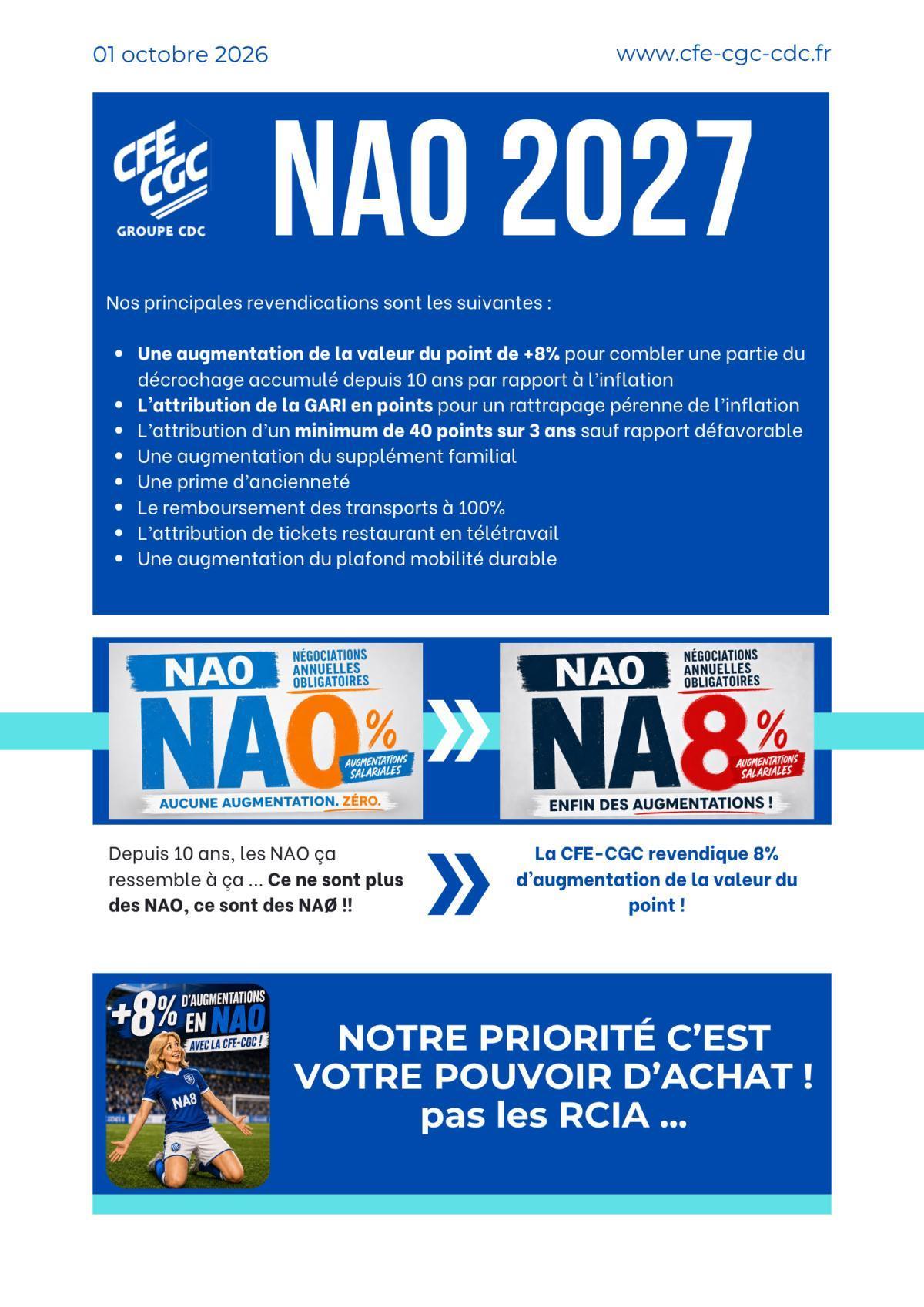 NAO, priorité au pouvoir d'achat, pas aux RCIA !