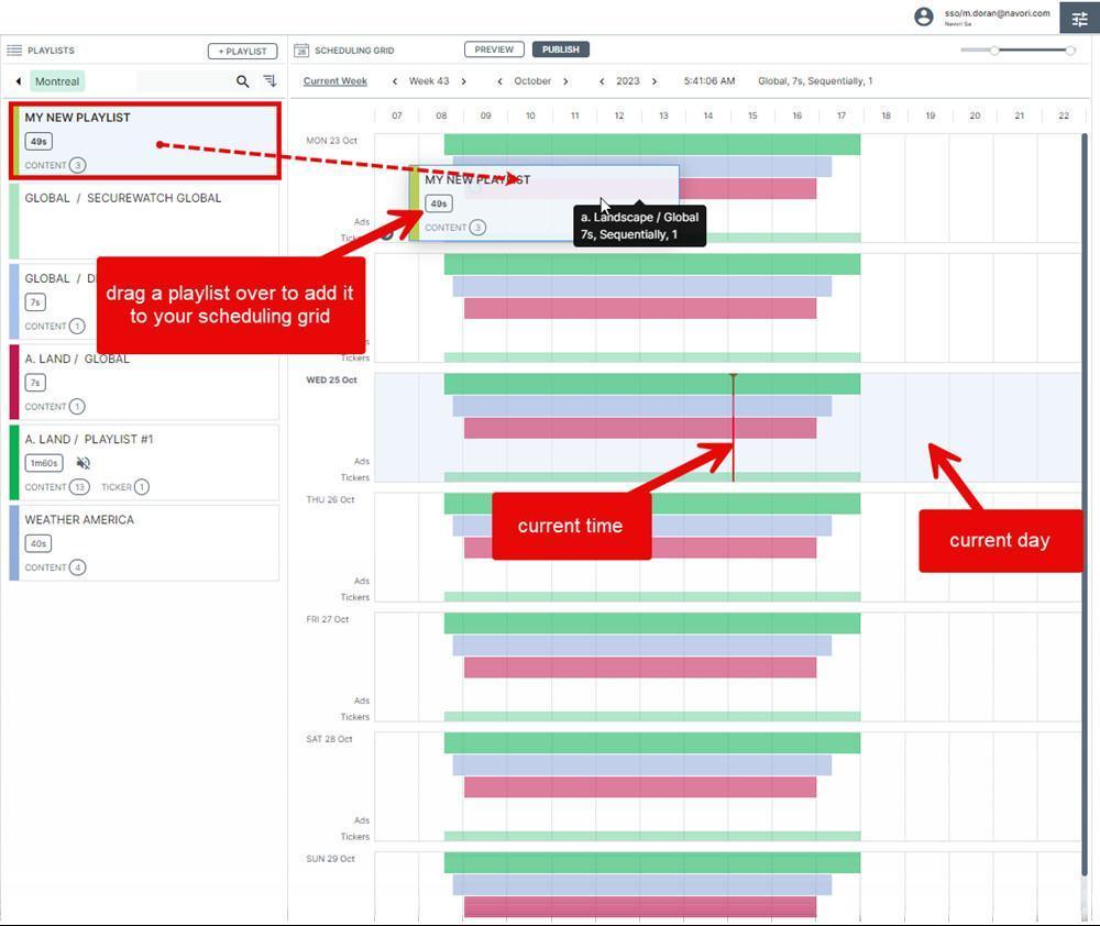 Programmare e pubblicare i contenuti Programmare e pubblicare i contenuti
