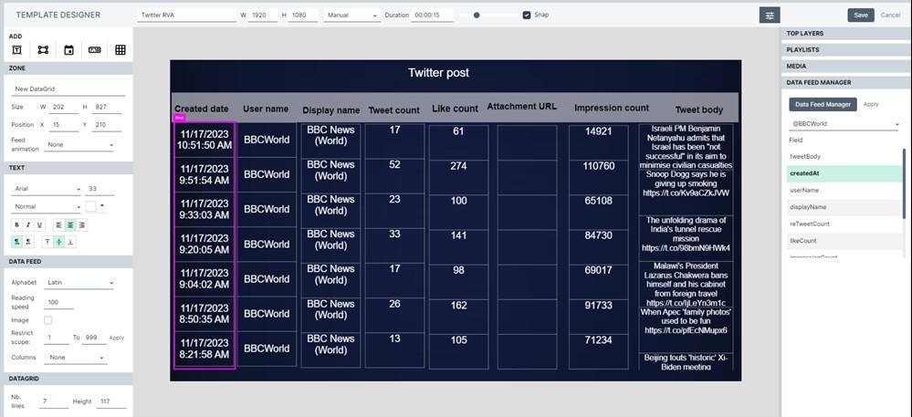 Data feed X/Twitter Data feed X/Twitter