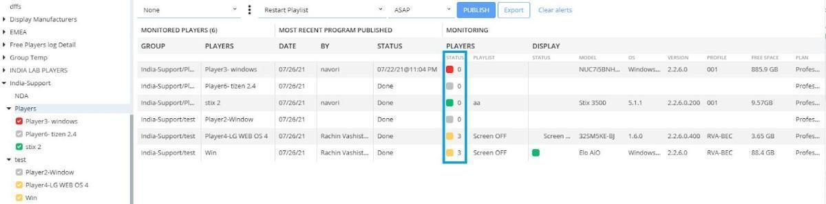Come consultare gli alert dei player Come consultare gli alert dei player