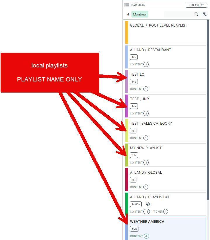 La finestra Playlist La finestra Playlist