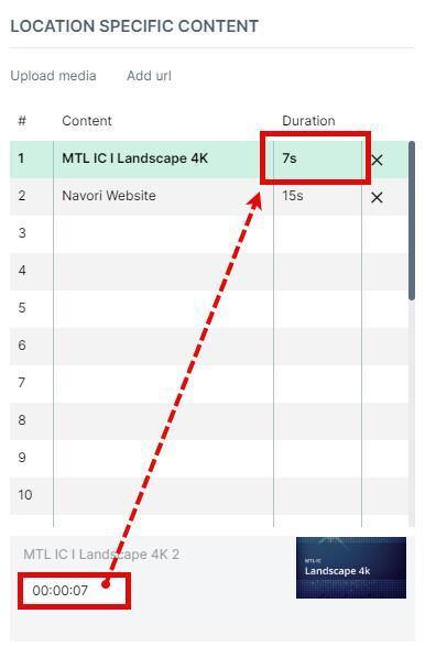 Contenuti specifici per location Contenuti specifici per location