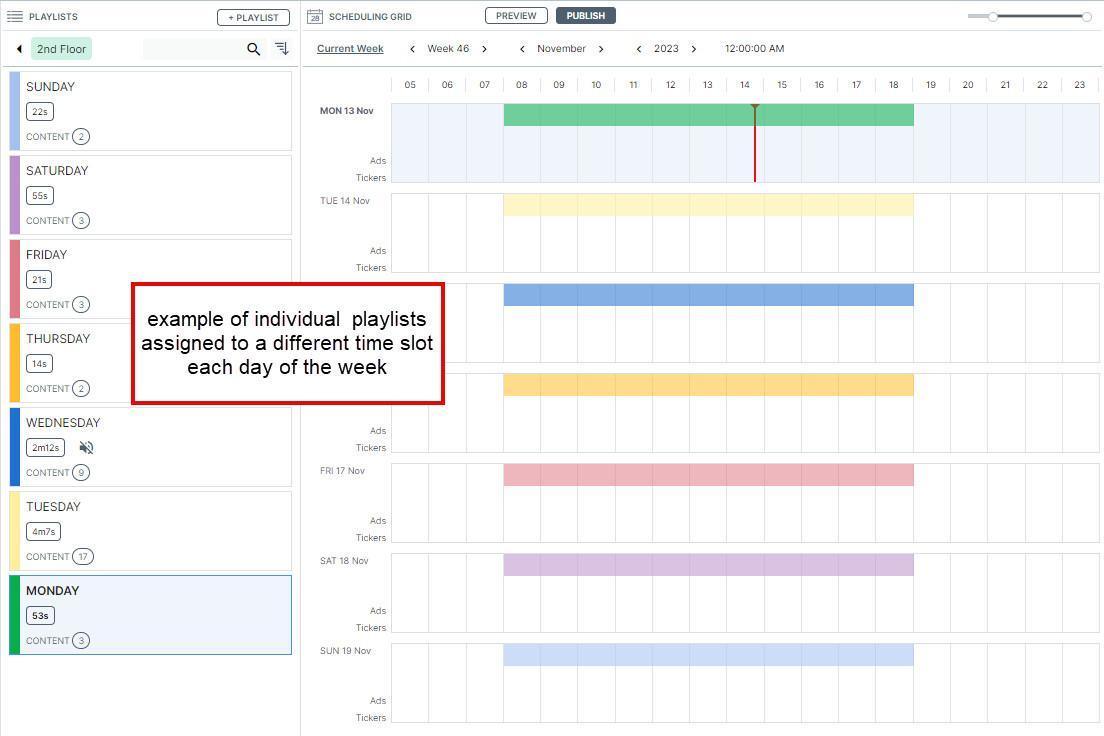 Esempi di programmazione Esempi di programmazione