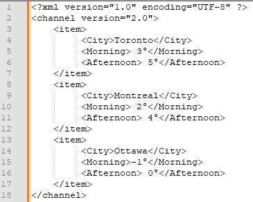 XML: come strutturare un file XML compatibile con Navori QL XML: come strutturare un file XML compatibile con Navori QL