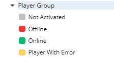 Determinare lo stato del player Determinare lo stato del player