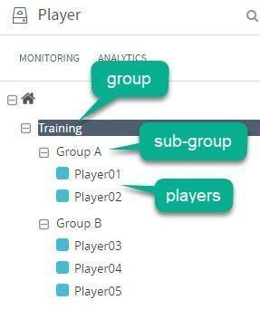 Come spostare uno o più player tra gruppi Come spostare uno o più player tra gruppi