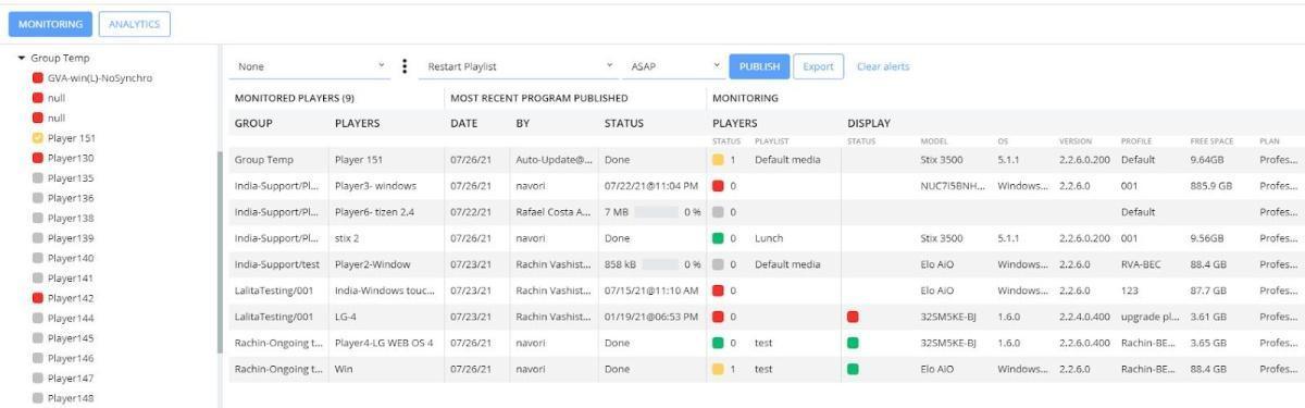 Come tornare alla vista predefinita di player e gruppi Come tornare alla vista predefinita di player e gruppi