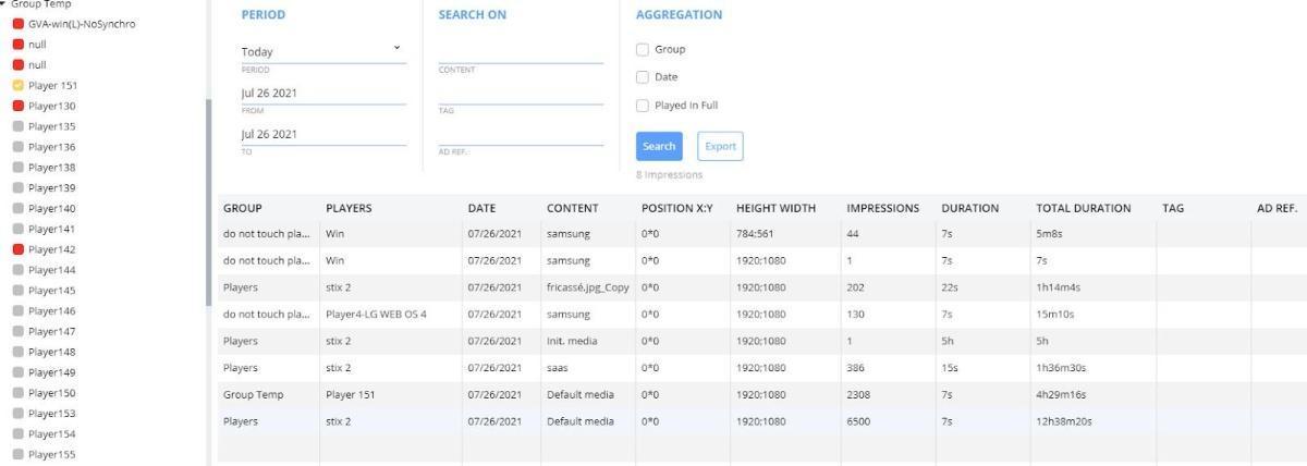Come consultare il report Analytics di un player Come consultare il report Analytics di un player