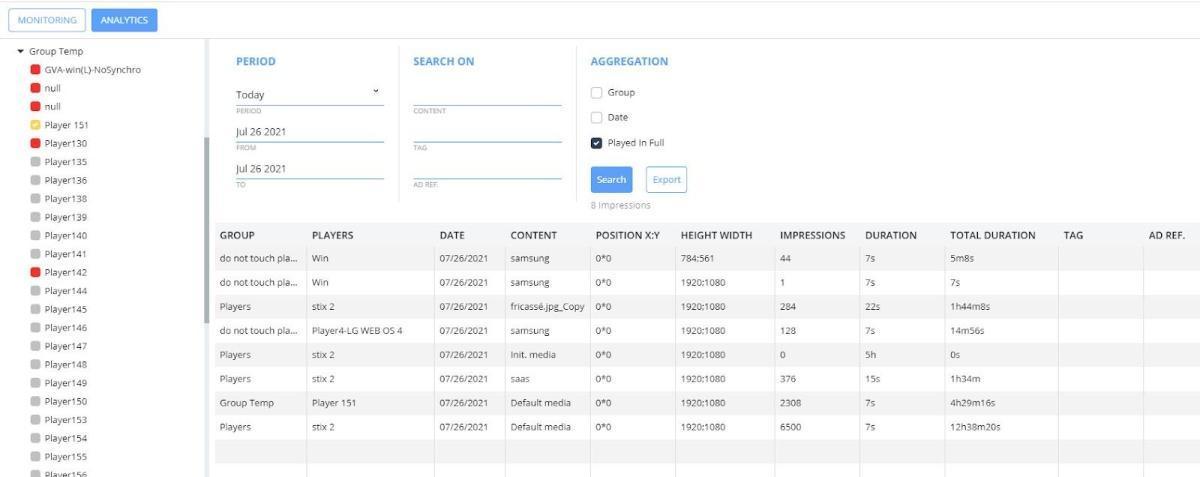 Come consultare il report Analytics di un player Come consultare il report Analytics di un player