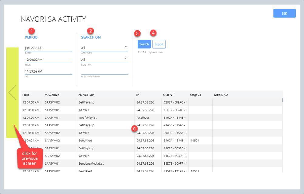 Dashboard del server Dashboard del server