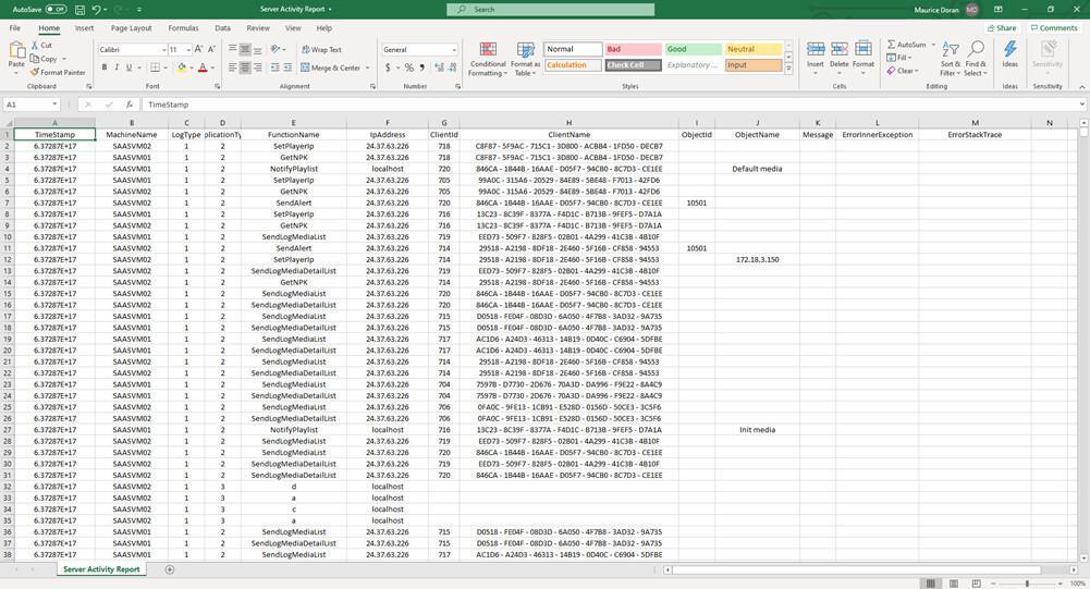 Dashboard del server Dashboard del server