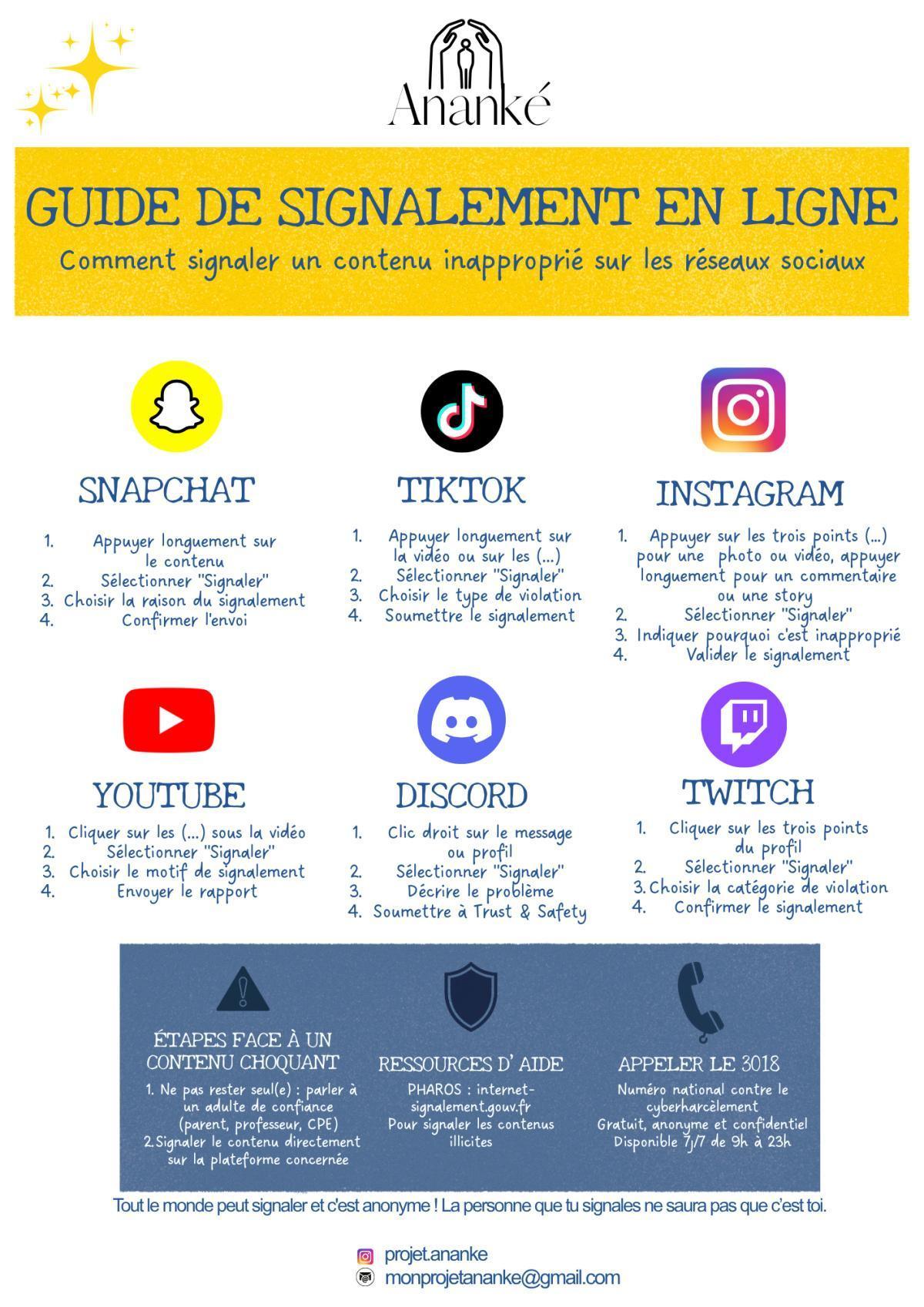 Affichage : comment signaler un contenu