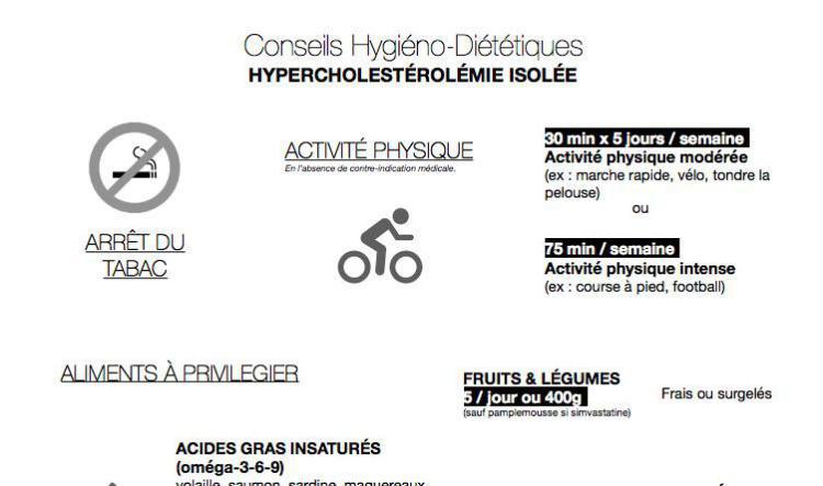 Conseil hygiéno-diététiques pour l'hypercholestérolémie isolé