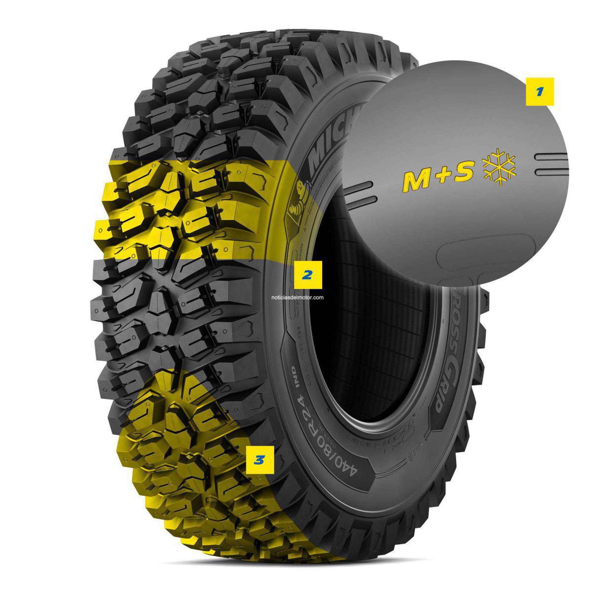 MICHELIN EN SMOPYC 2023: INNOVACIÓN AL SERVICIO DE LOS PROFESIONALES DE LA CONSTRUCCIÓN