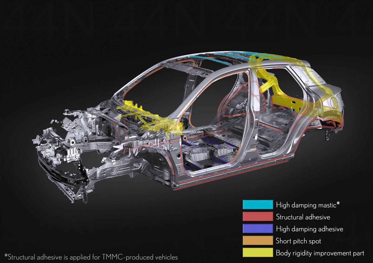 NUEVO LEXUS LBX, MENOS TAMAÑO, MÁS RENDIMIENTO