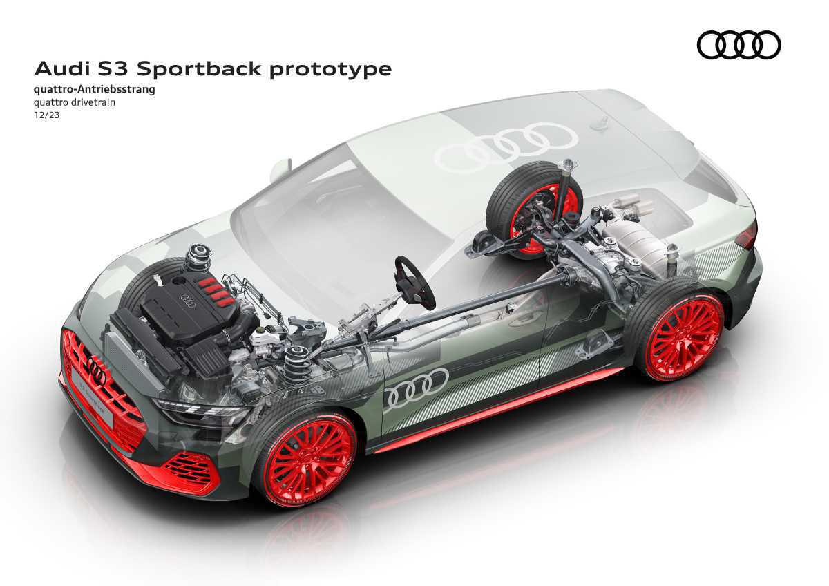 AVANZANDO HACIA EL FUTURO: EL PROTOTYPE DEL AUDI S3 REDEFINE LA PRÓXIMA GENERACIÓN DEL MODELO