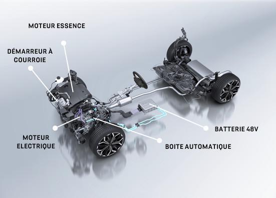 DS 4 HYBRID: UN NUEVO MODO DE DISFRUTAR DE LA ELECTRIFICACIÓN Y EL LUJO FRANCÉS SIN NECESIDAD DE CARGAR LA BATERÍA