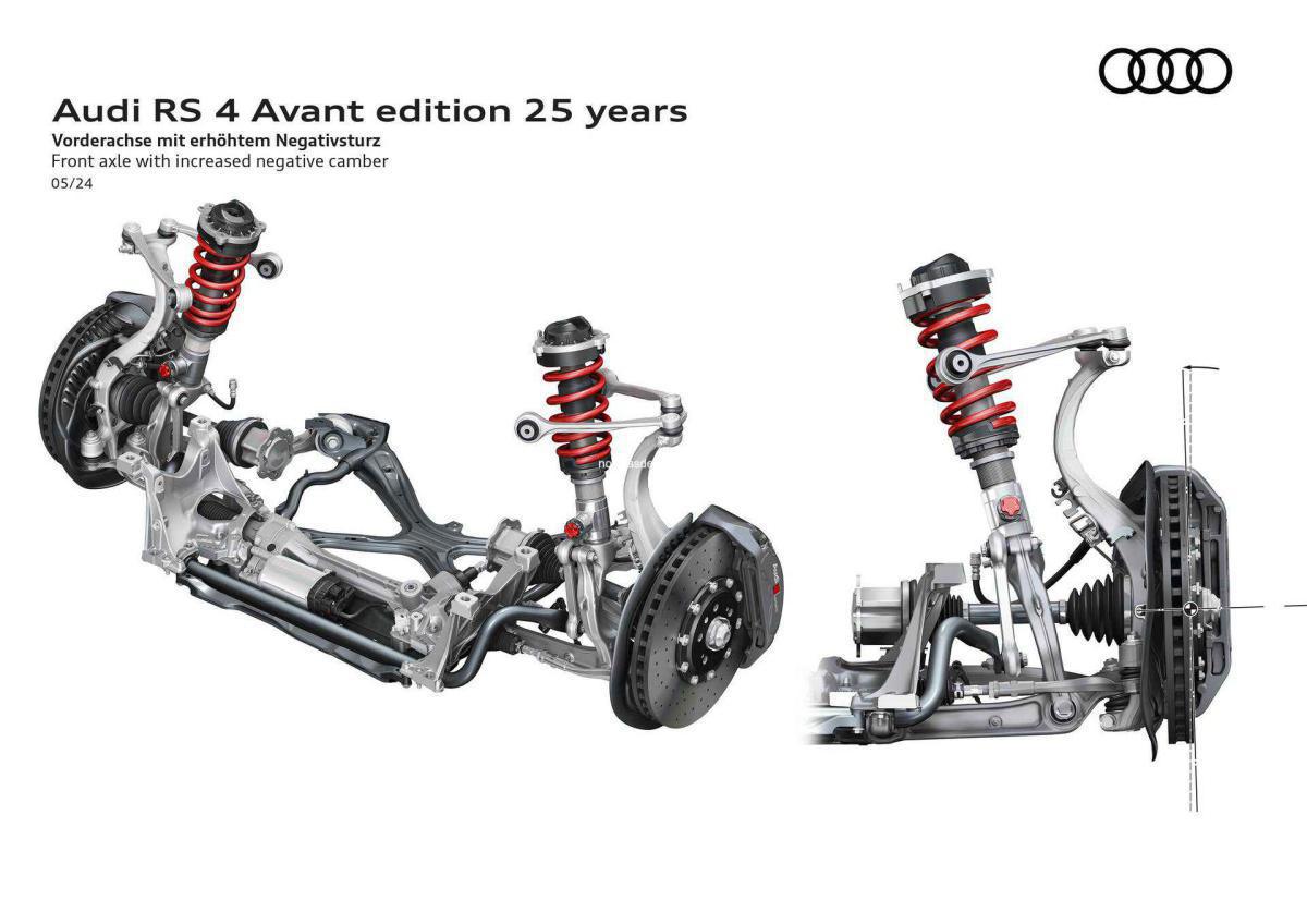 ALTAS PRESTACIONES PARA EL USO DIARIO Y EN CIRCUITO: EDICIONES LIMITADAS AUDI RS 4 AVANT EDITION 25 YEARS Y RS 5 SPORTBACK PERFORMANCE EDITION ALTAS PRESTACIONES PARA EL USO DIARIO Y EN CIRCUITO: EDICIONES LIMITADAS AUDI RS 4 AVANT EDITION 25 YEARS Y RS 5 SPORTBACK PERFORMANCE EDITION