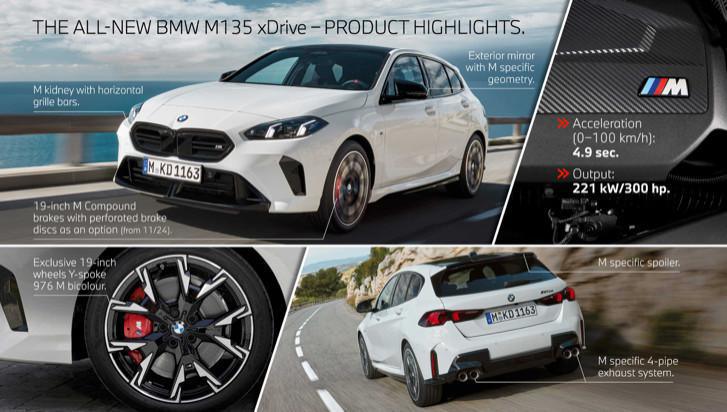 EL NUEVO BMW SERIE 1 EL NUEVO BMW SERIE 1