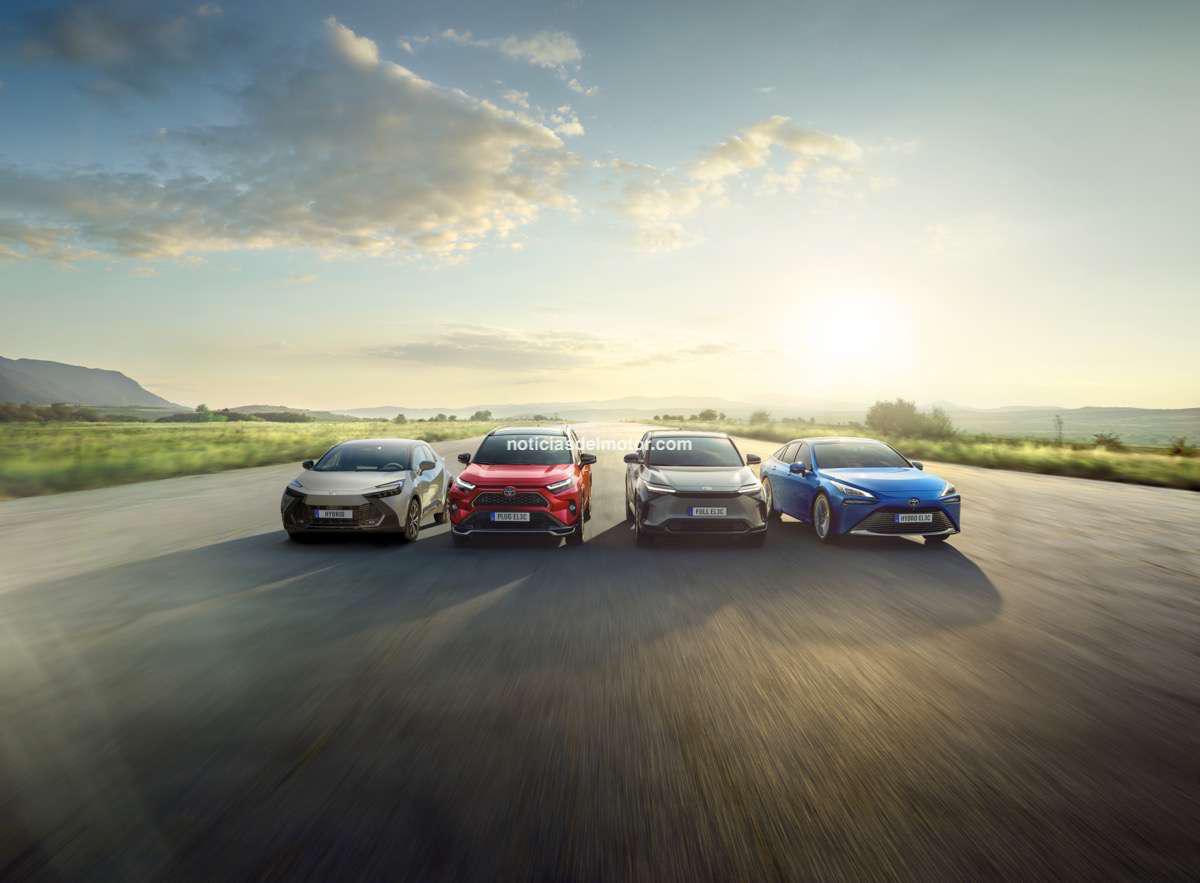 TOYOTA ESPAÑA PRESENTA SU INFORME DE SOSTENIBILIDAD 2023 TOYOTA ESPAÑA PRESENTA SU INFORME DE SOSTENIBILIDAD 2023