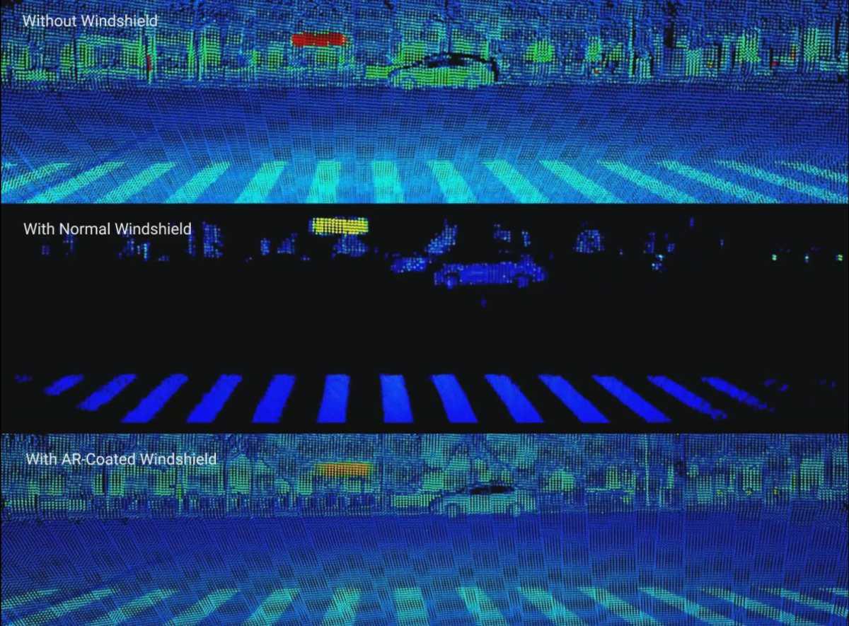 LIDAR: LA PRÓXIMA REVOLUCIÓN QUE VA A MEJORAR LOS SISTEMAS ADAS LIDAR: LA PRÓXIMA REVOLUCIÓN QUE VA A MEJORAR LOS SISTEMAS ADAS