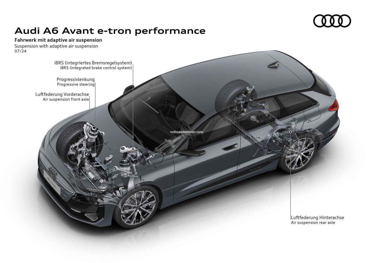 Redefiniendo el segmento: el Audi A6 e-tron establece nuevos estándares en diseño y autonomía